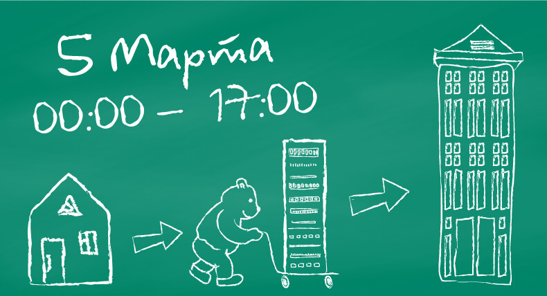 Модернизация сети