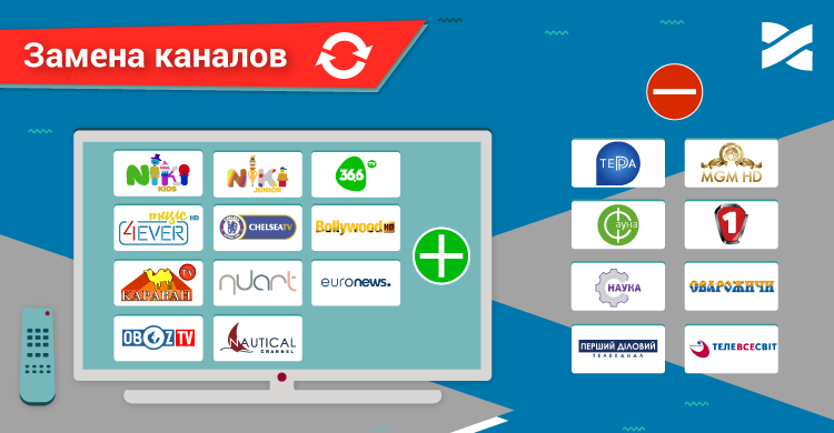 Технические работы ночью 13 января 2019 года и изменения в наполнении ТВ-пакетов