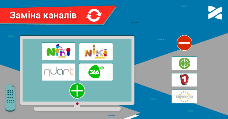 Технічні роботи вночі 13 січня 2019 року та зміни у наповненні ТВ-пакетів