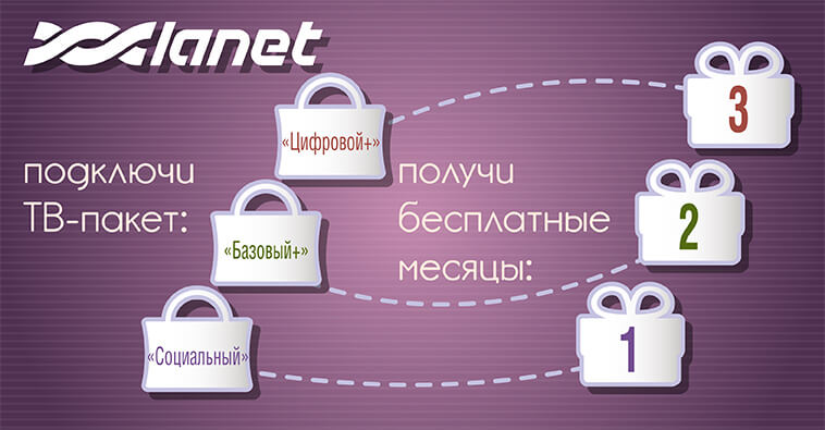 ТВ-каникулы с Ланет