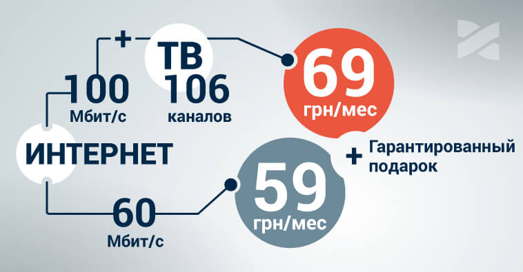 Весна 2016