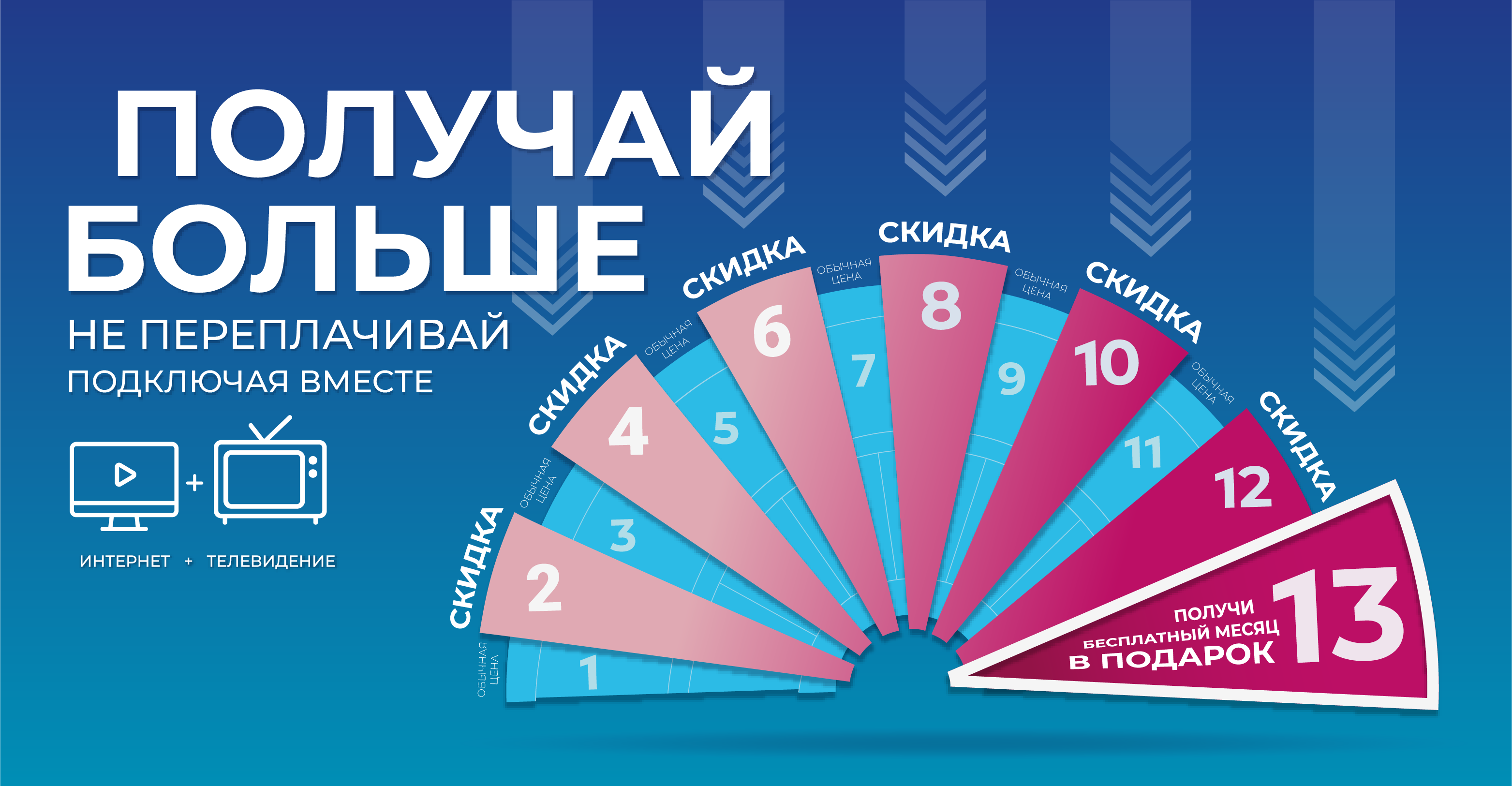 Чем больше – тем меньше! Выгодные условия на тарифы «Platina+», «Алмаз+» и «Prime+»!