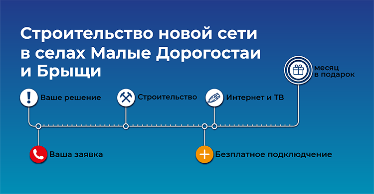 Строительство новейшей сети Интернет в селах Малые Дорогостаи и Брыщи!