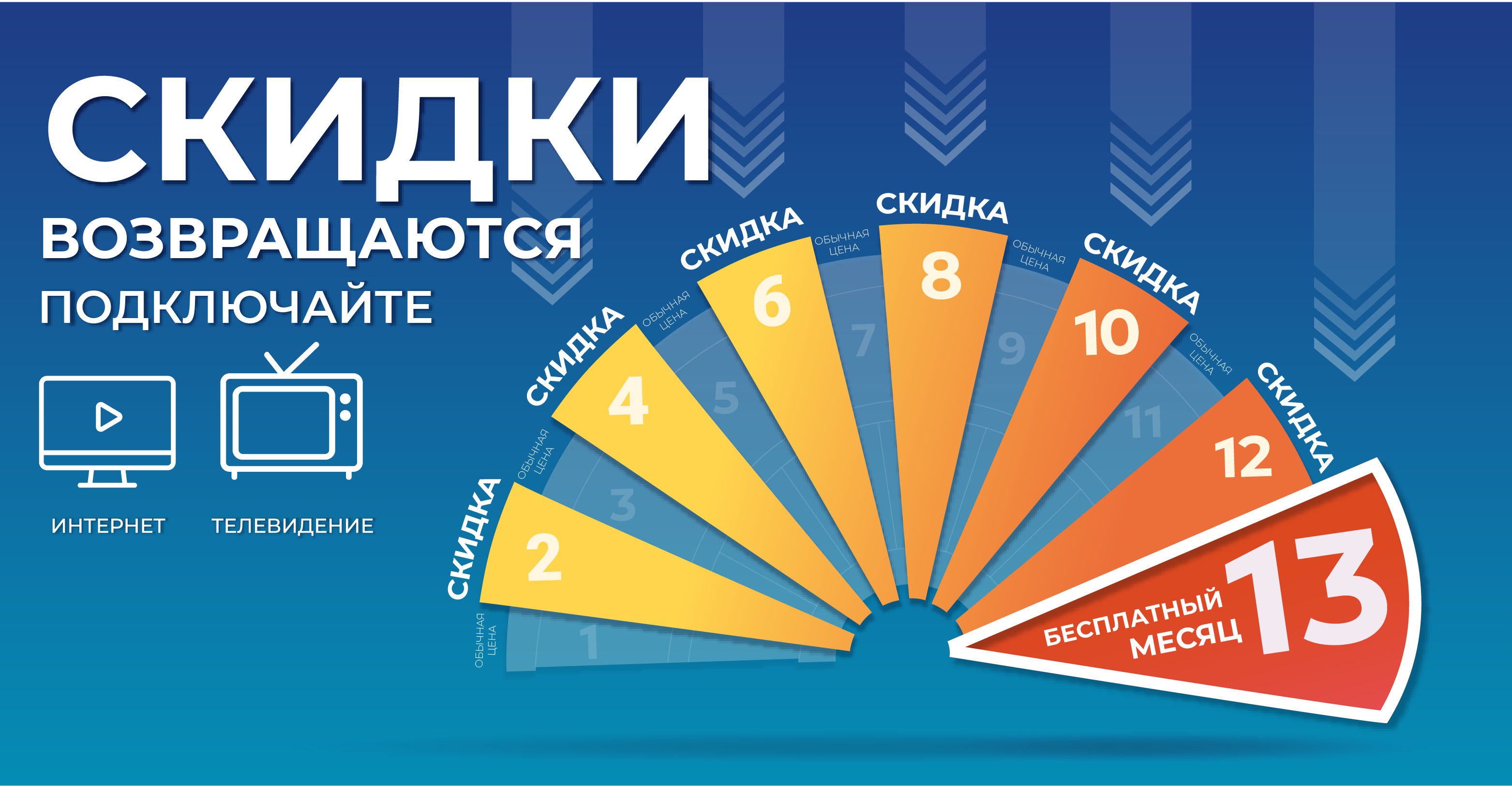 Каждый 2-й месяц со скидкой и 1 месяц в подарок! Выгодные условия на тарифы «Platina+» и «Carbon+»