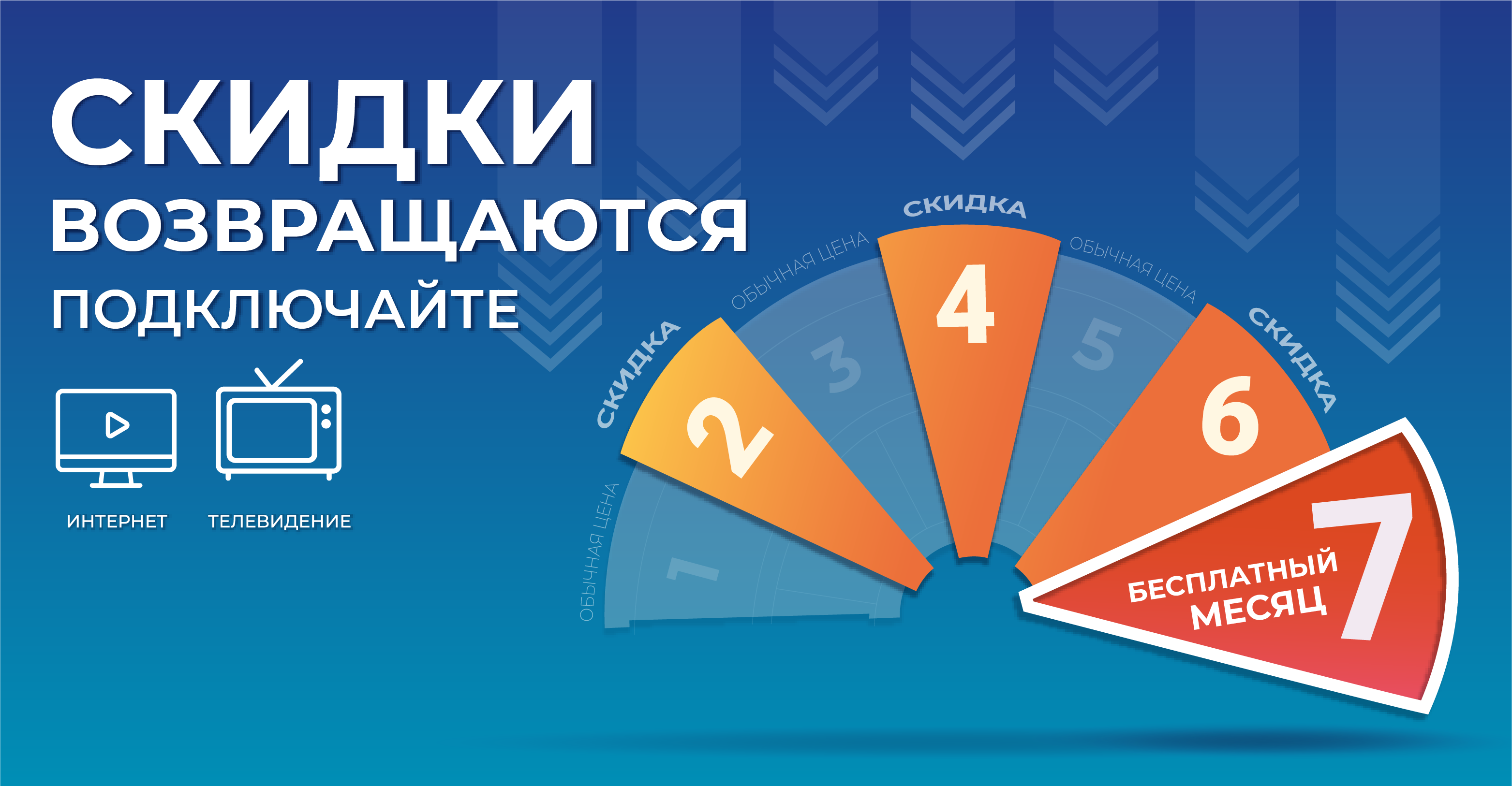 Каждый 2-й месяц со скидкой и 1 месяц в подарок! Выгодные условия на тарифы «Gold+» и «Titan+»